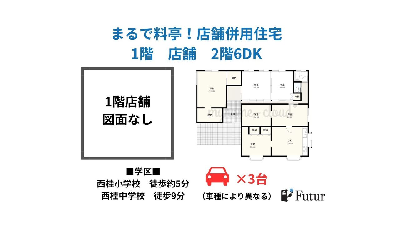 LINE_ALBUM_南都留郡西桂町小沼_260907_14