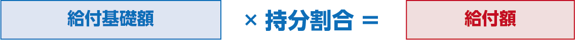 kyuuhu